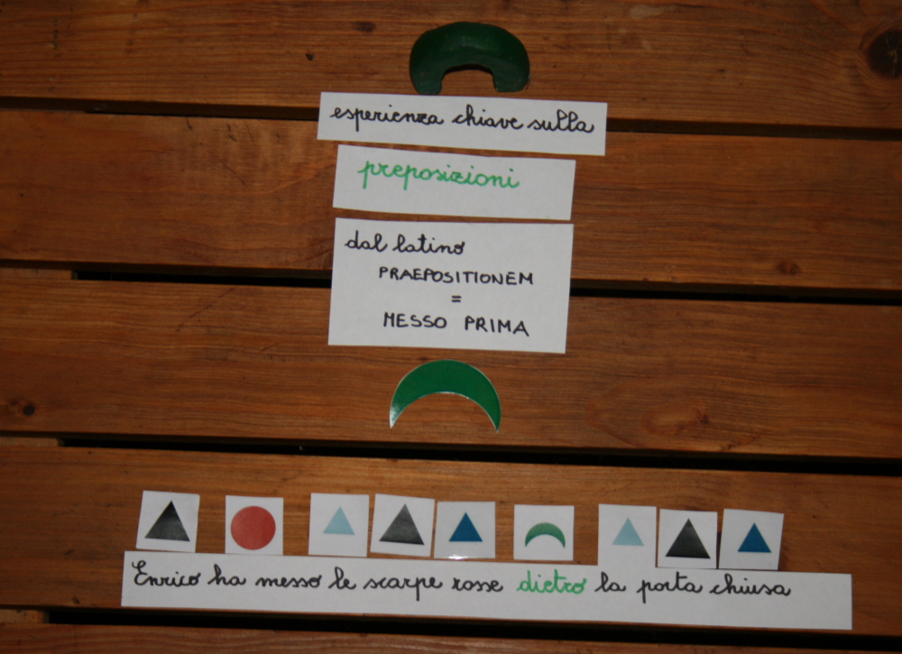 preposizioni Montessori 31