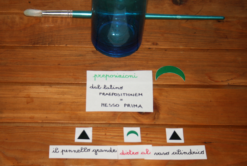 preposizioni Montessori 39