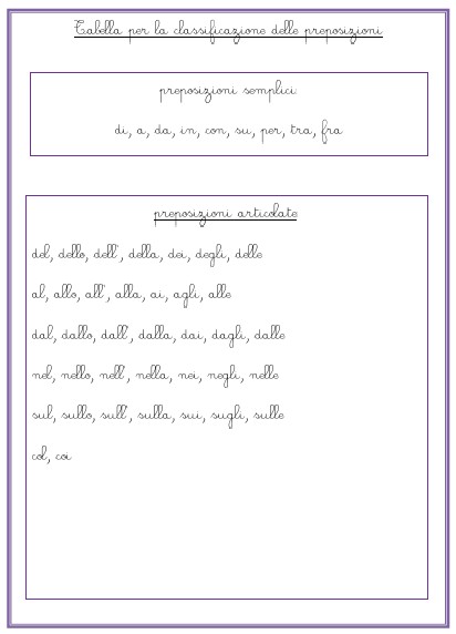 tavola-delle-preposizioni-semplici-e-articolate-montessori-4