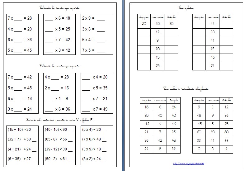 Esercizi Di Aritmetica Per La Classe Seconda Lapappadolce