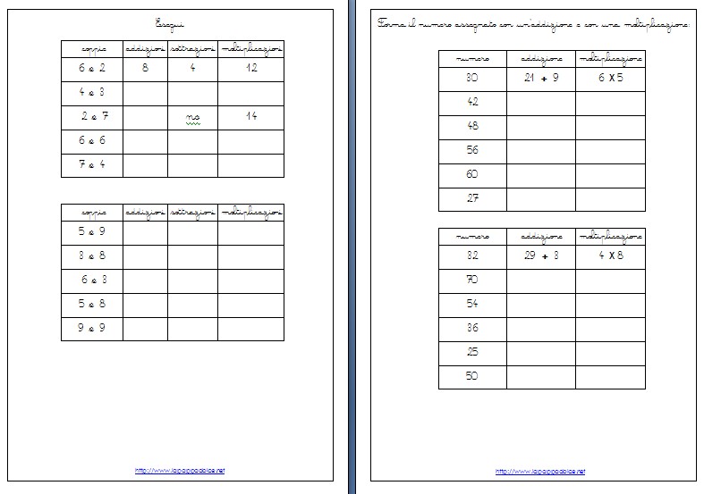 Esercizi di aritmetica per la classe seconda